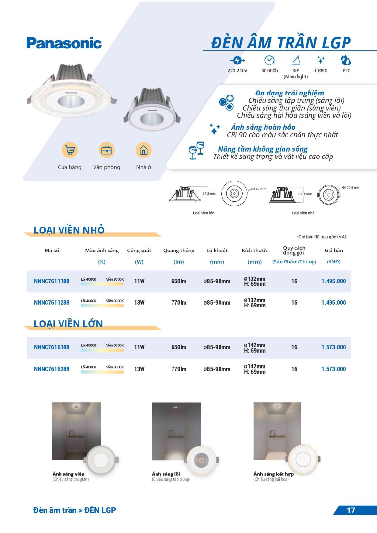 bảng giá đèn Panasonic mới nhất 